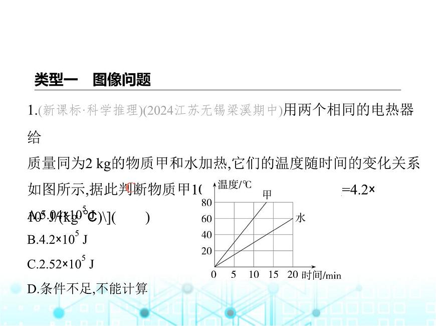 蘇科版初中九年級物理專項素養(yǎng)綜合練(四)熱學(xué)的綜合計算課件第2頁