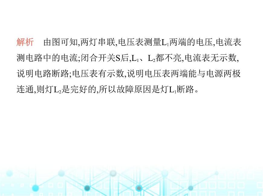 蘇科版初中九年級物理專項素養(yǎng)綜合練(九)電路故障分析(一)課件第3頁