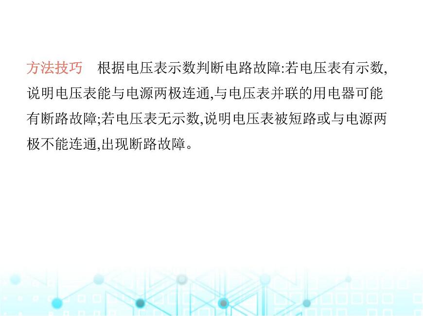 蘇科版初中九年級物理專項素養(yǎng)綜合練(九)電路故障分析(一)課件第4頁