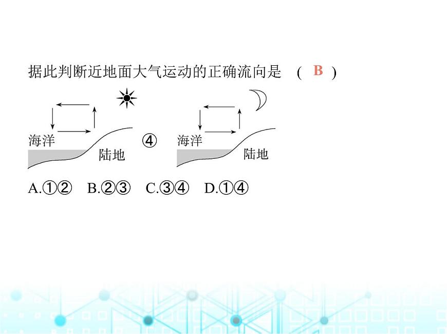蘇科版初中九年級物理專項素養(yǎng)綜合練(二十三)跨學(xué)科專題課件第5頁
