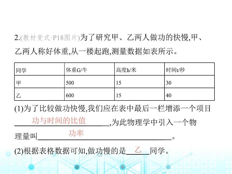 苏科版初中九年级物理第十一章简单机械和功四功率课件04