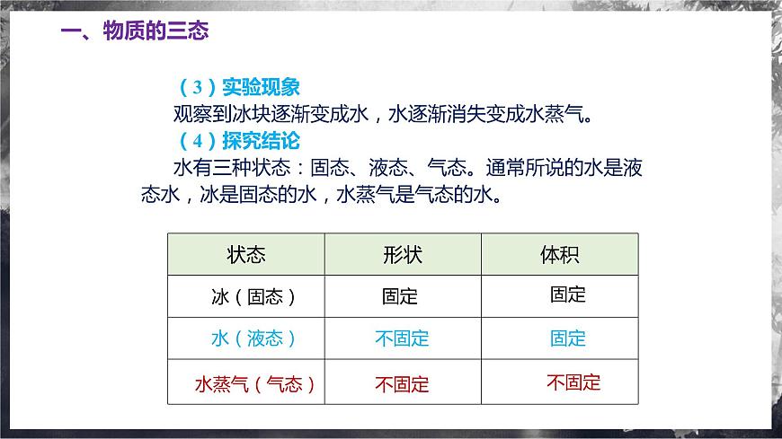 4.1 物質(zhì)的三態(tài) 溫度的測量(教學(xué)課件) 第6頁