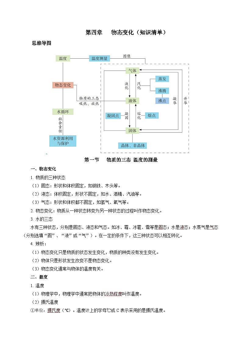 第四章 物態(tài)變化(知識(shí)清單)【教師版】第1頁