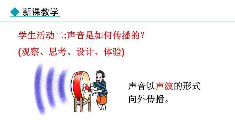 3.1 认识声现象 课件- 2024-2025学年教科版物理八年级上册第6页