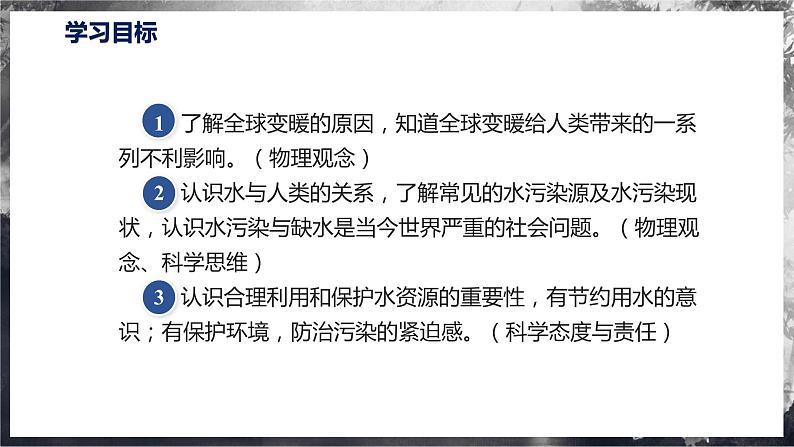 12.5 全球变暖与水资源危机(教学课件)第2页