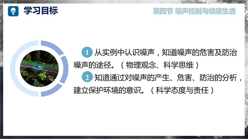 2.4 噪聲控制與健康生活（教學課件） 第3頁