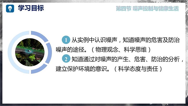 【沪科版】八年级物理 2.4 噪声控制与健康生活(课件+练习+内嵌视频)03