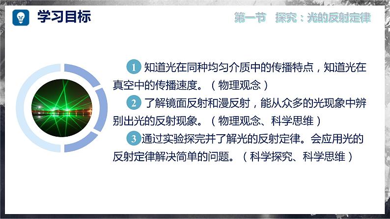 3.1+探究:光的反射定律(教学课件) 第3页