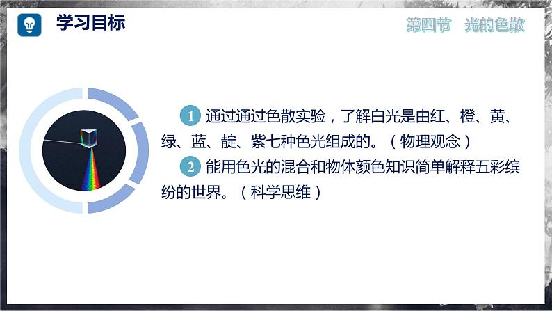 【沪科版】八年级物理 3.4 光的色散(课件+练习+内嵌视频)03