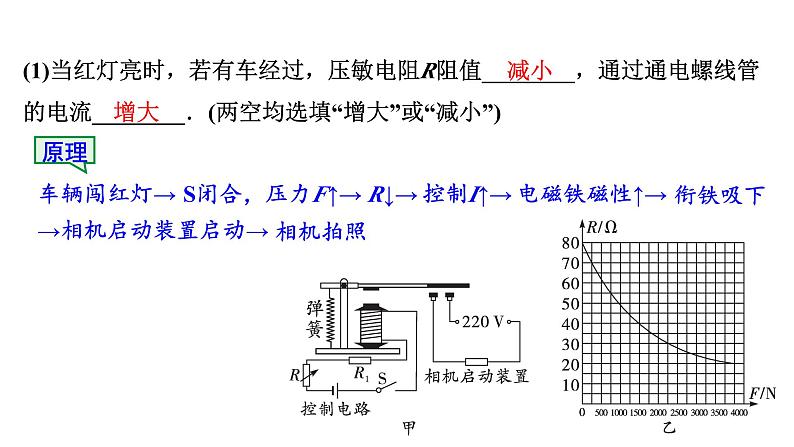 河南省2024年物理中考热点备考重难专题:实际应用类综合应用题(课件)第6页