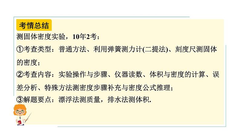 河南省2024年物理中考热点备考重难专题:特殊方法测固体的密度(课件)04