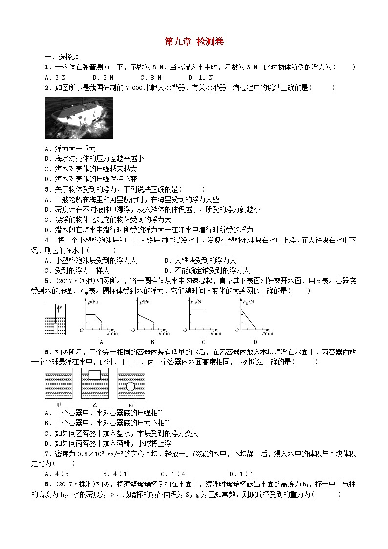 沪科版八全物理第九章浮力检测卷(含答案)第1页
