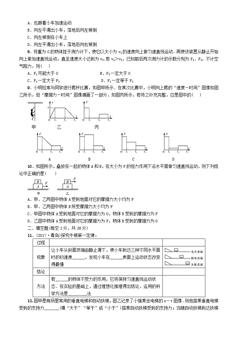 沪科版八全物理第七章力与运动检测卷(含答案)第2页