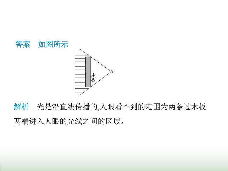 苏科版初中八年级物理上册专项素养综合练(三)光学作图课件第3页