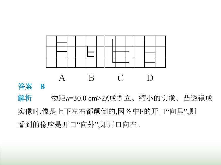 蘇科版初中八年級(jí)物理上冊(cè)第3章光的折射透鏡第1課時(shí)探究凸透鏡成像的規(guī)律課件第3頁(yè)