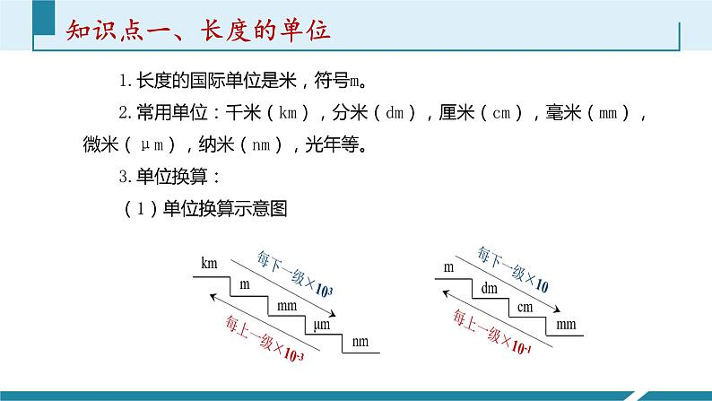 人教版(2024)八年级物理上册第1单元《机械运动》1.几个基本概念 课件+同步练习含解析版04
