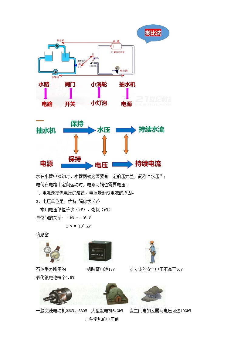 滬科版物理九年級(jí)14.5測(cè)量電壓教案第2頁(yè)