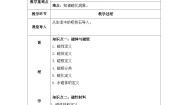 初中物理北师大版九年级全册一 简单磁现象精品教案设计
