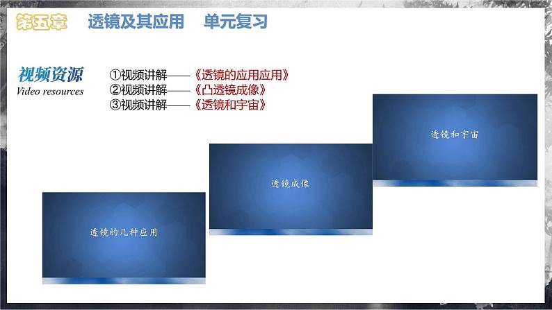 第五章+透镜及其应用(单元复习课件)第3页