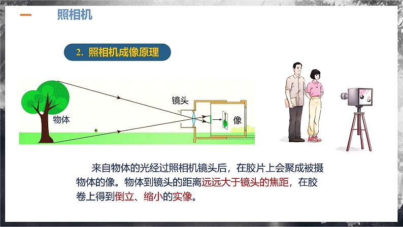 【人教版】八上物理 5.2 生活中的透镜(课件+教案+导学案+同步练习+内嵌视频)08