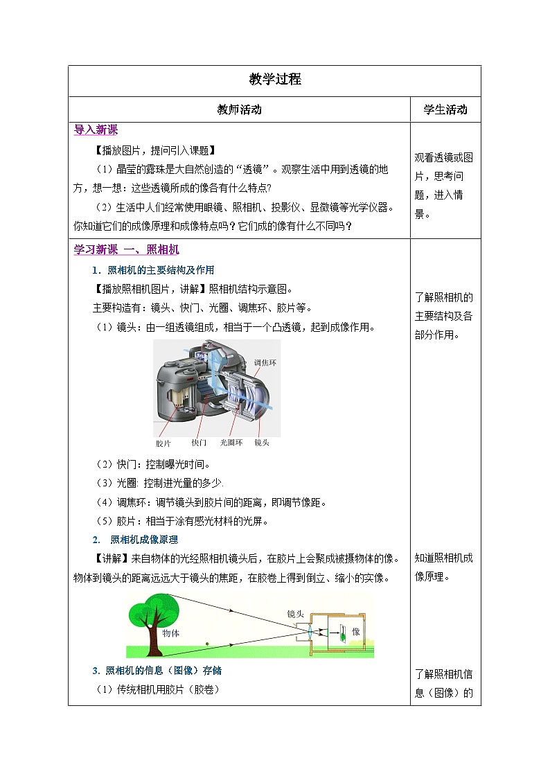 【人教版】八上物理 5.2 生活中的透镜(课件+教案+导学案+同步练习+内嵌视频)02