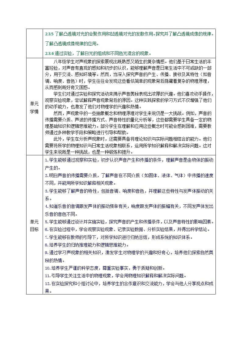 第二单元 声现象(单元教学设计)八年级物理上册同步(人教版2024)03