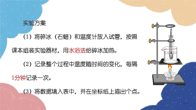 第1课时 熔化与熔点第7页