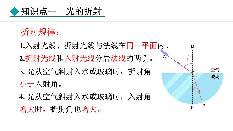 人教版(2024)八年级物理上册课件 4.4 光的折射08