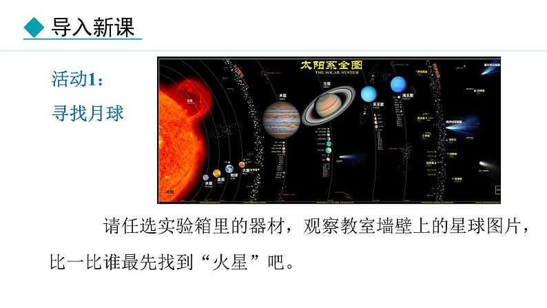 人教版(2024)八年级物理上册课件 5.5 跨学科实践:制作望远镜04
