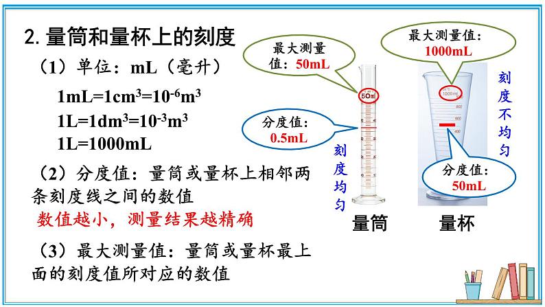 5.4 测量:固体和液体的密度 课件- 2024-2025学年物理沪科版八年级全一册05