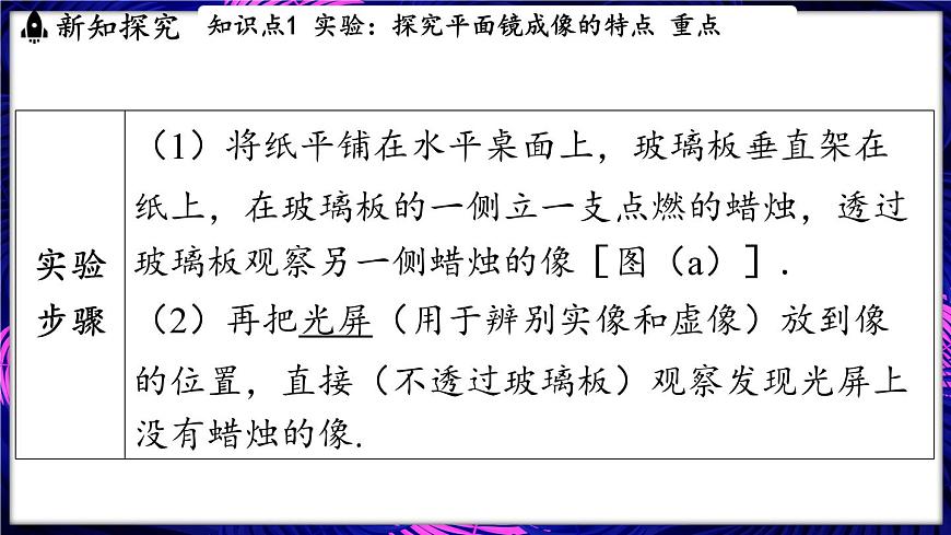 3.2  探究_平面鏡成像的特點(diǎn)課件- 2024-2025學(xué)年物理滬科版（2024）八年級(jí)全一冊(cè)第5頁