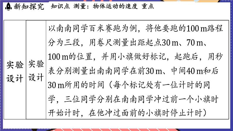 1.4 测量_物体运动的速度课件- 2024-2025学年物理沪科版(2024)八年级全一册04