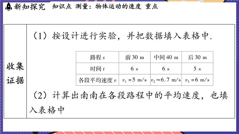 1.4 测量_物体运动的速度课件- 2024-2025学年物理沪科版(2024)八年级全一册05