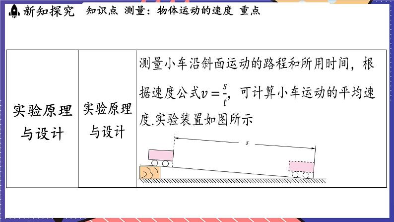 1.4 测量_物体运动的速度课件- 2024-2025学年物理沪科版(2024)八年级全一册08