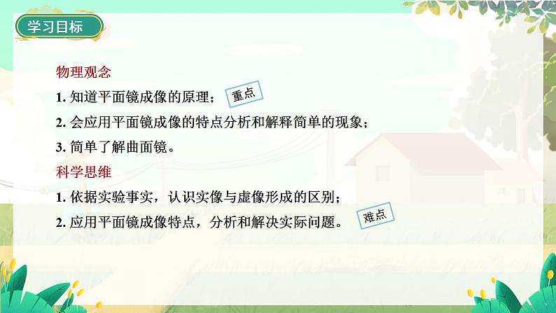 泸科物理八年级上册 第3章 第二节 探究:平面镜成像的特点 PPT课件02