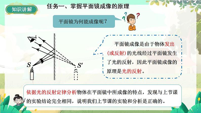 泸科物理八年级上册 第3章 第二节 探究:平面镜成像的特点 PPT课件06