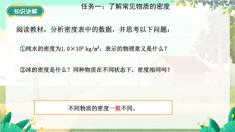泸科物理八年级上册 第5章 第三节 密度 PPT课件06
