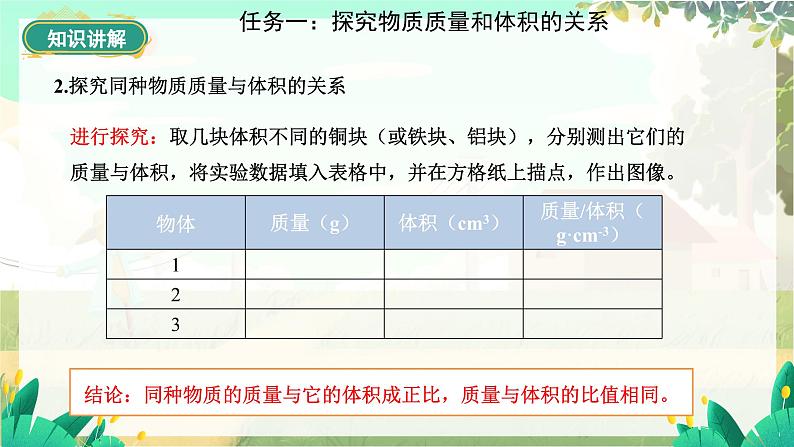 泸科物理八年级上册 第5章 第三节 密度 PPT课件08