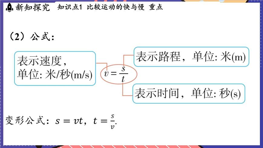 1.2 快與慢課件- 2024-2025學(xué)年物理滬科版(2024)八年級全一冊第7頁