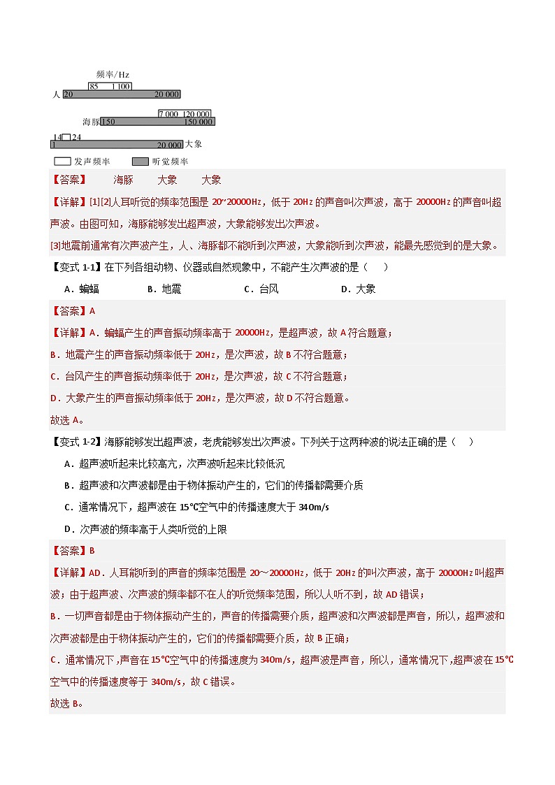 2.3  聲的利用（解析版）第3頁(yè)