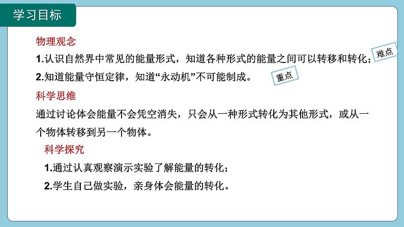 14.3 能量的转化和守恒(课件)2024-2025学年人教版九年级全一册物理02