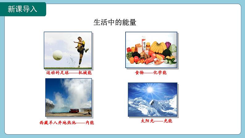 14.3 能量的转化和守恒(课件)2024-2025学年人教版九年级全一册物理03