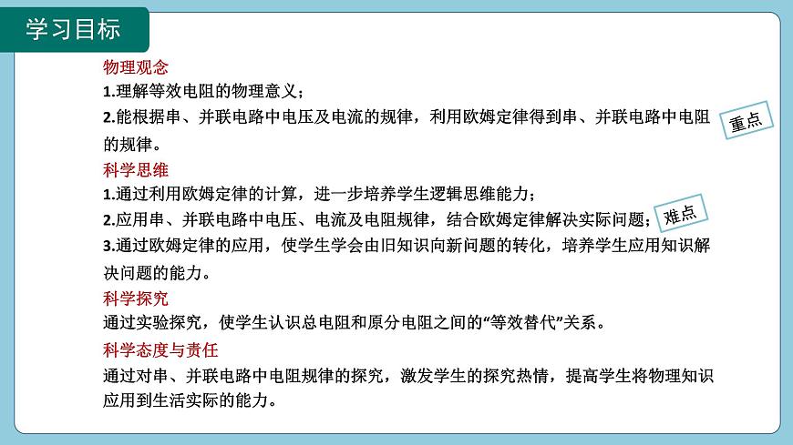 17.4 歐姆定律在串、并聯(lián)電路中的應(yīng)用(課件)2024-2025學(xué)年人教版九年級(jí)全一冊(cè)物理第2頁