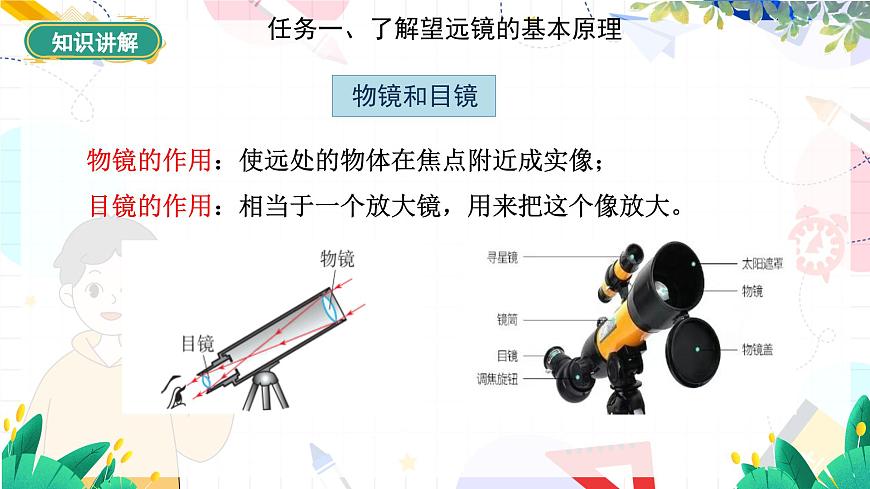 5.5跨學(xué)科實(shí)踐：制作望遠(yuǎn)鏡第7頁