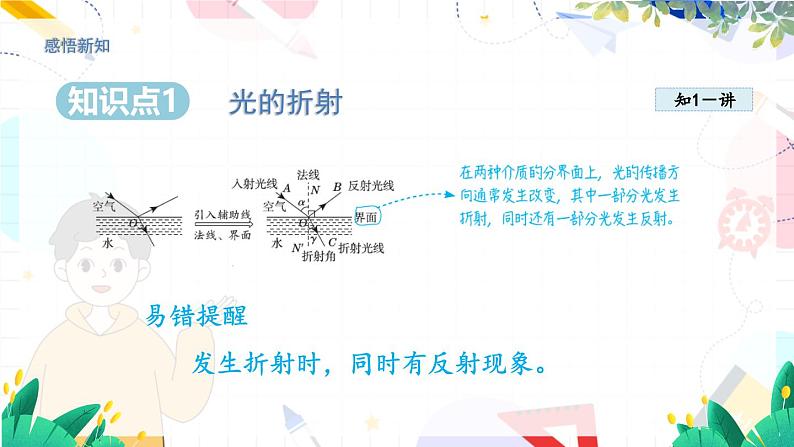 3.4探究光的折射规律第4页