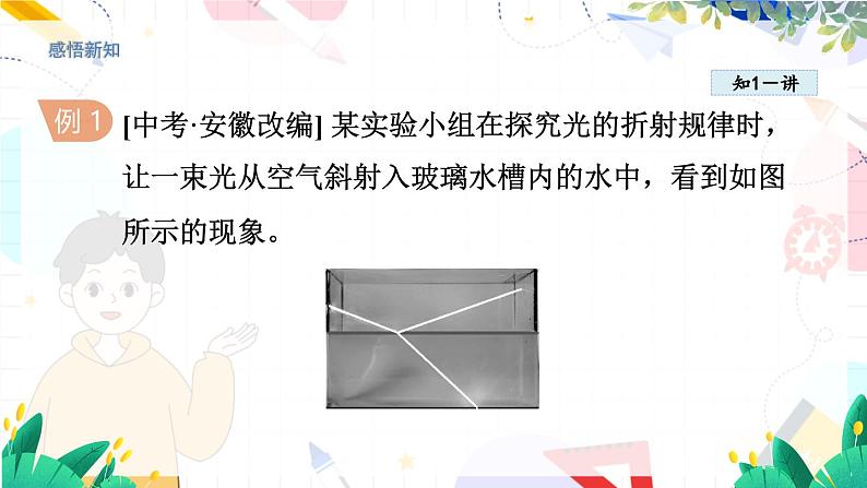 3.4探究光的折射规律第6页