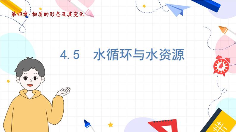 物理八上 沪粤 第4章4.5 水循环和水资源 PPT课件+教案+导学案01