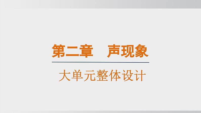 人教版(2024)物理八年级上册第二章声现象大单元整体设计精品课件01
