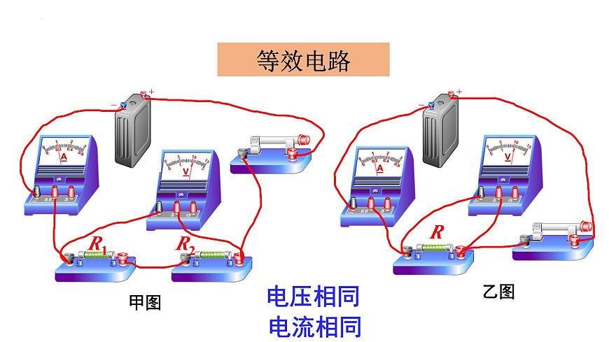 17.4歐姆定律在串、并聯(lián)電路中的應(yīng)用 課件 物理人教版九年級全一冊第7頁