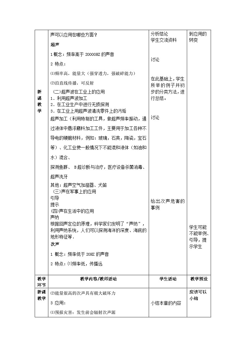 泸科版物理八年级上册 第2章 第3节 超声与次声波 PPT课件+教案+习题02